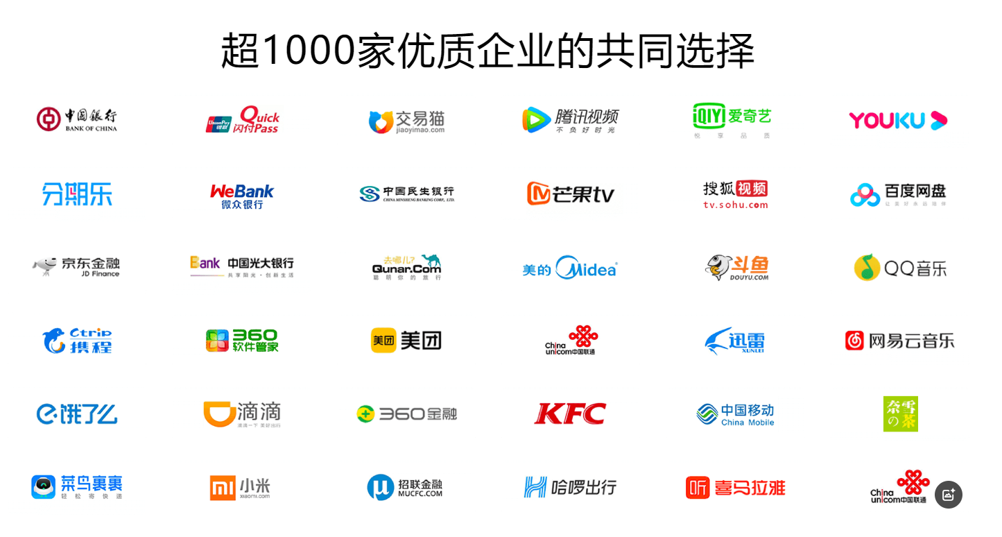 数字权益采购新风口：如何成为全网最全货源库的合伙人？