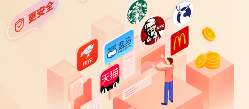 数字权益商品采购平台供应链示意图