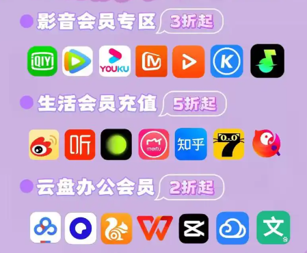 数字权益商品采购平台深度解析:视频会员低价充值,影视会员代充的财富密码